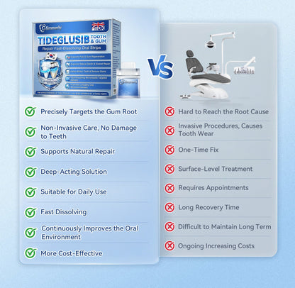 Glimmerly® 🦷 Tideglusib Fast‑Dissolving Tooth & Gum Repair Oral Strips 💥🎉 (Supports tooth repair and helps relieve gum discomfort and other common oral concerns)