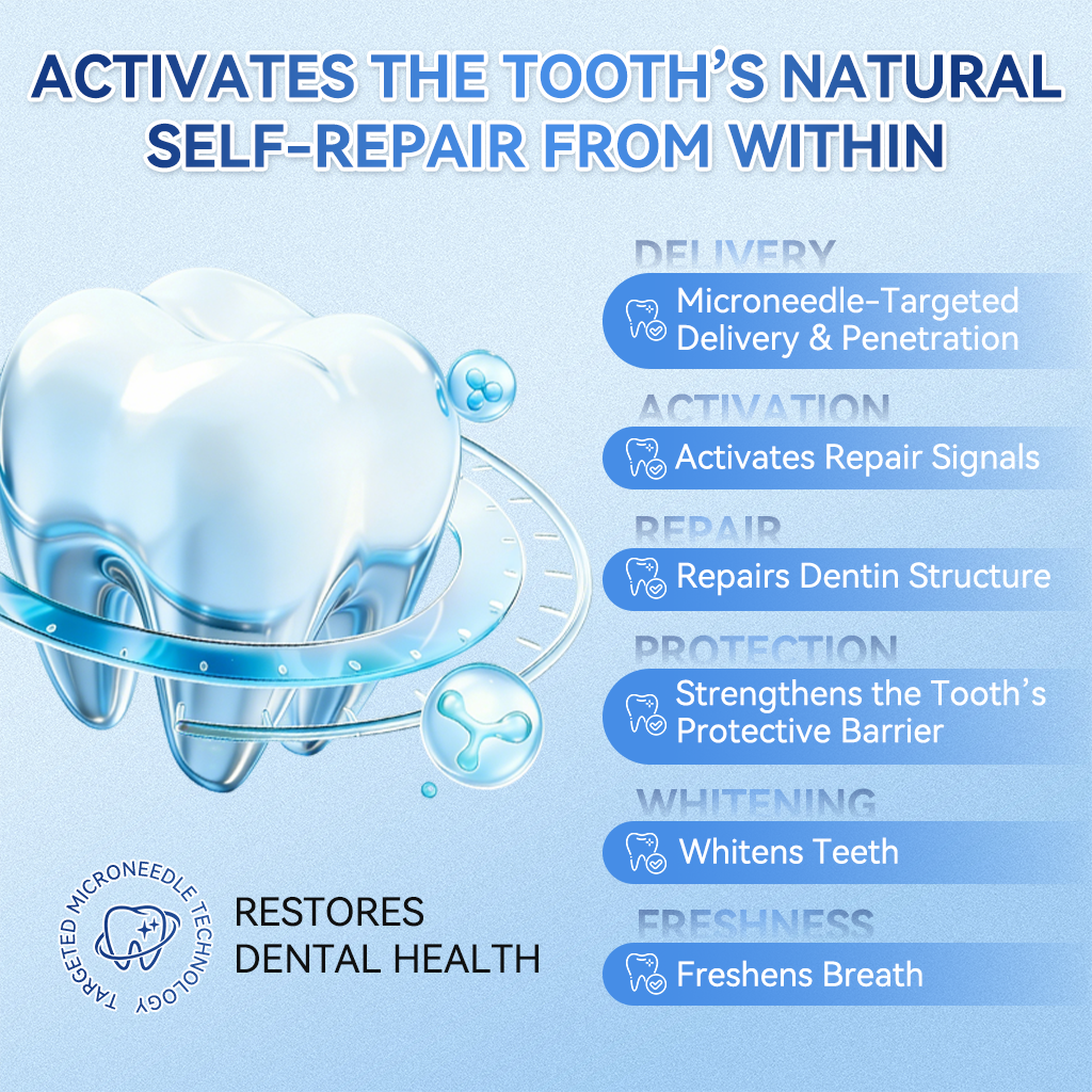 Glimmerly® 🦷 Tideglusib Fast‑Dissolving Tooth & Gum Repair Oral Strips 💥🎉 (Supports tooth repair and helps relieve gum discomfort and other common oral concerns)