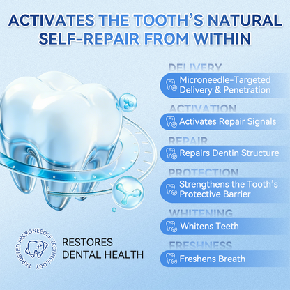 Glimmerly® 🦷 Tideglusib Fast‑Dissolving Tooth & Gum Repair Oral Strips 💥🎉 (Supports tooth repair and helps relieve gum discomfort and other common oral concerns)