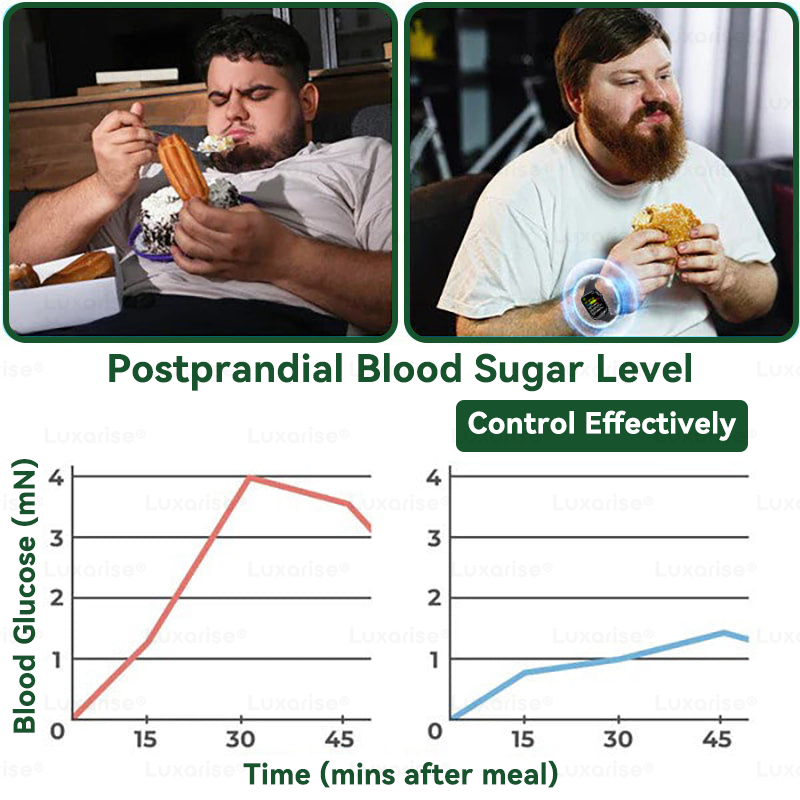 ✅👩‍🔬Once Daily, Visible Changes in 7 Days丨𝑳𝒖𝒙𝒂𝒓𝒊𝒔𝒆® 𝑴𝒐𝒓𝒊𝒏𝒈𝒂 & 𝑩𝒆𝒓𝒃𝒆𝒓𝒊𝒏𝒆 10-𝑰𝑵-1 𝑨𝒅𝒗𝒂𝒏𝒄𝒆𝒅 𝑵𝒂𝒏𝒐 𝑴𝒊𝒄𝒓𝒐𝒏𝒆𝒆𝒅𝒍𝒆 𝑷𝒂𝒕𝒄𝒉 𝐎𝐛𝐞𝐬𝐢𝐭𝐲, 𝐃𝐢𝐚𝐛𝐞𝐭𝐞𝐬, 𝐒𝐥𝐞𝐞𝐩 𝐀𝐩𝐧𝐞𝐚, 𝐀𝐧𝐝 𝐉𝐨𝐢𝐧𝐭 𝐈𝐬𝐬𝐮𝐞𝐬