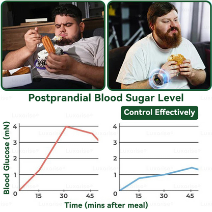 ✅👩‍🔬Once Daily, Visible Changes in 7 Days丨𝑳𝒖𝒙𝒂𝒓𝒊𝒔𝒆® 𝑴𝒐𝒓𝒊𝒏𝒈𝒂 & 𝑩𝒆𝒓𝒃𝒆𝒓𝒊𝒏𝒆 10-𝑰𝑵-1 𝑨𝒅𝒗𝒂𝒏𝒄𝒆𝒅 𝑵𝒂𝒏𝒐 𝑴𝒊𝒄𝒓𝒐𝒏𝒆𝒆𝒅𝒍𝒆 𝑷𝒂𝒕𝒄𝒉 𝐎𝐛𝐞𝐬𝐢𝐭𝐲, 𝐃𝐢𝐚𝐛𝐞𝐭𝐞𝐬, 𝐒𝐥𝐞𝐞𝐩 𝐀𝐩𝐧𝐞𝐚, 𝐀𝐧𝐝 𝐉𝐨𝐢𝐧𝐭 𝐈𝐬𝐬𝐮𝐞𝐬